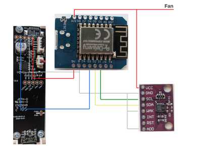 IKEA hacking: Making the air quality sensor VINDRIKTNING smart powered ...